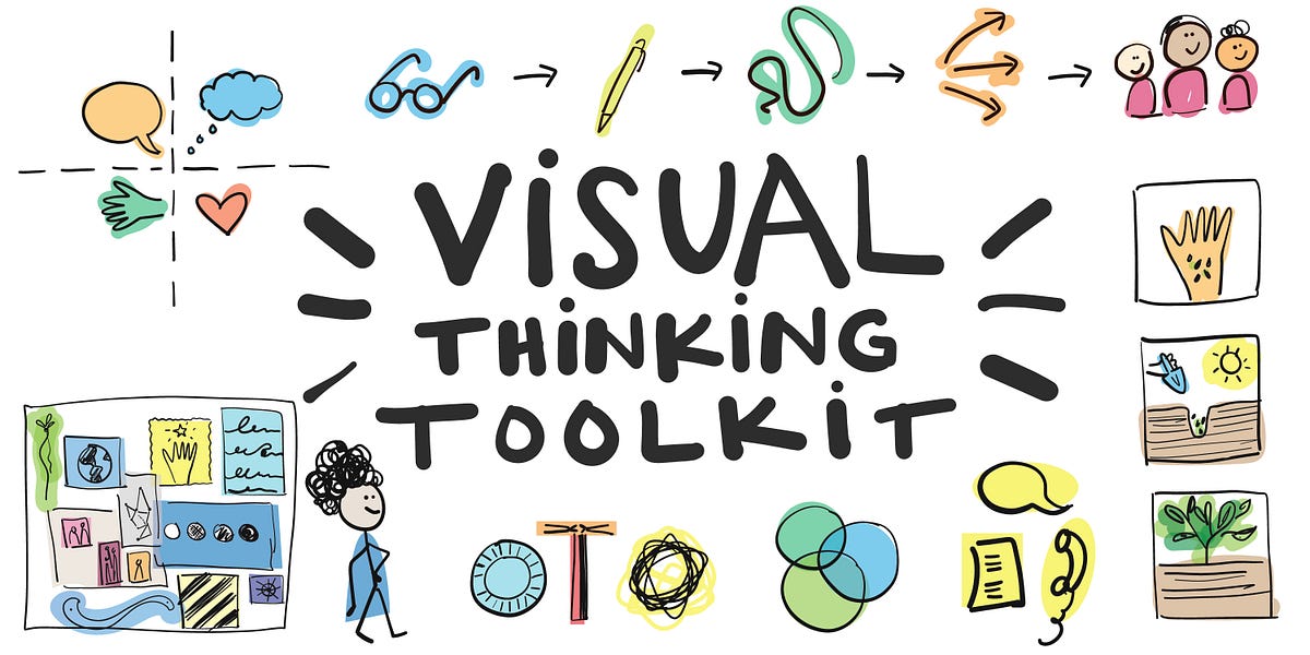 Use these visual thinking tools to explore, clarify, and communicate