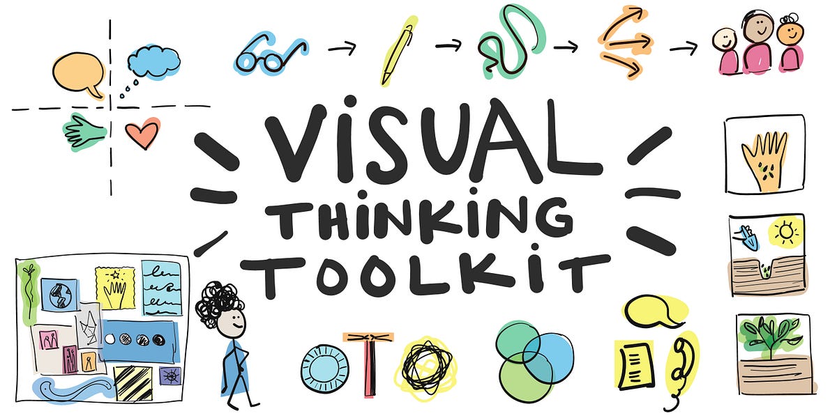 Use these visual thinking tools to explore, clarify, and communicate 