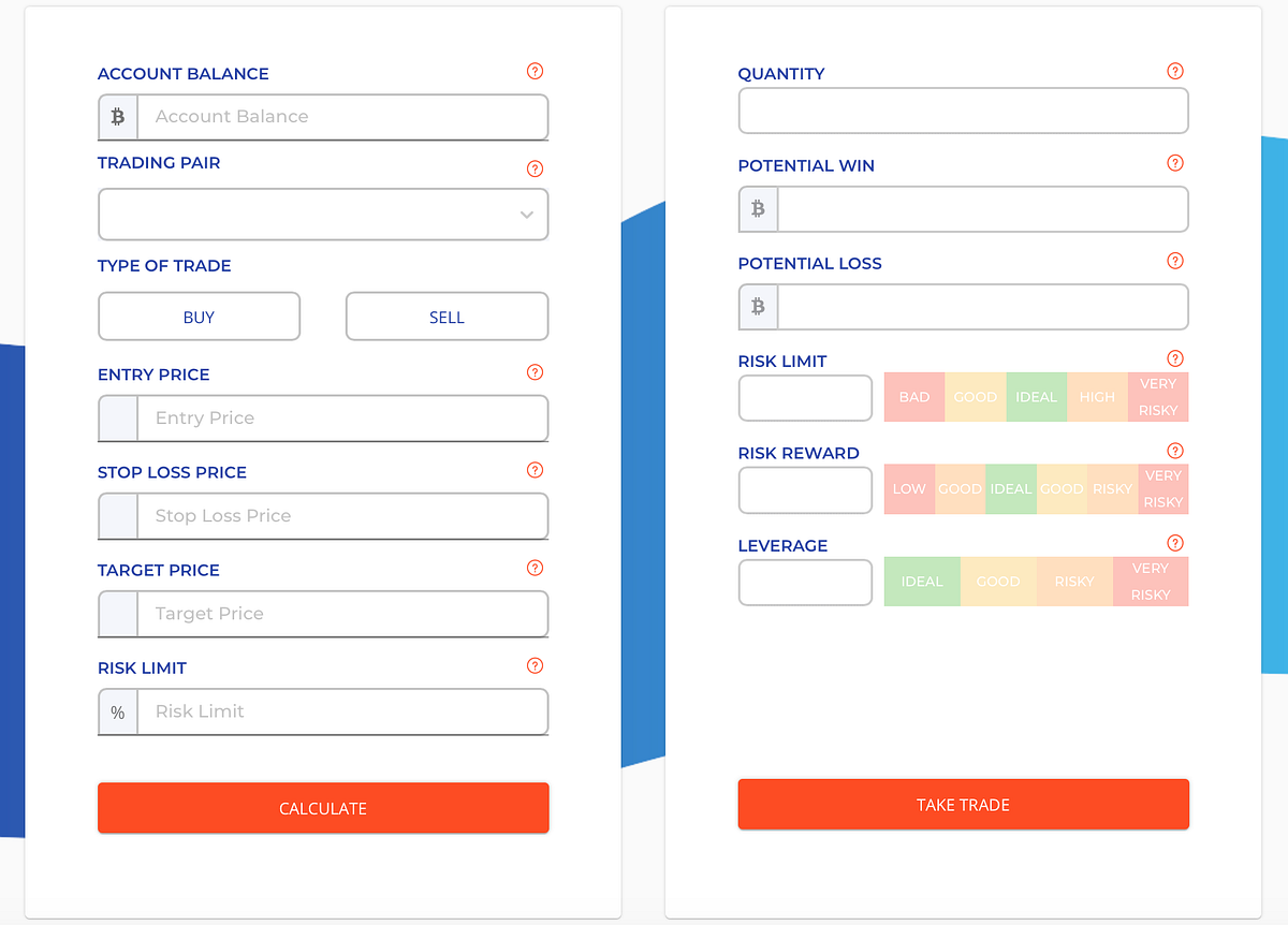 How To Calculate Position Size For Your Trade Free Bitmex Calculator