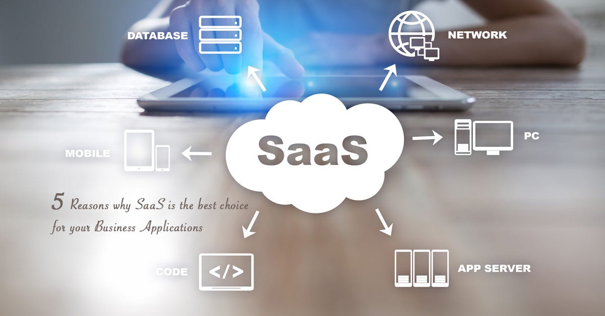 5 Reasons to Consider SaaS for Your Business Applications | by HashedIn  Technologies | The Startup | Medium