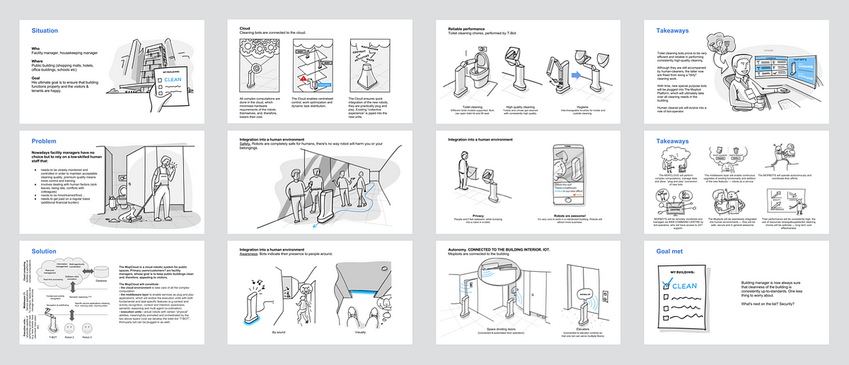 Sketch More Sketch Less Ux Collective