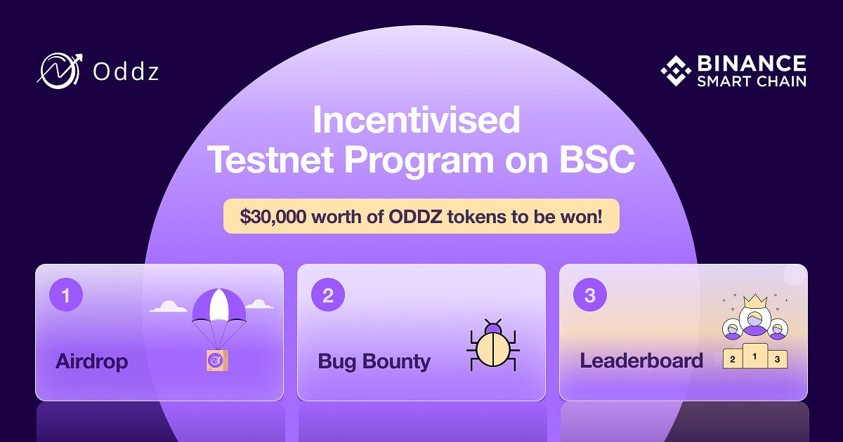 Oddz Incentivised Testnet is Now Live on BSC!