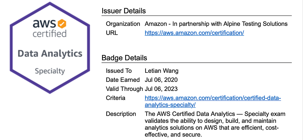 How I Prepared For The Aws Data Analytics Specialist Exam By Letian Wang Medium How I Prepared For The Aws Data Analytics Specialist Exam By Letian Wang Medium