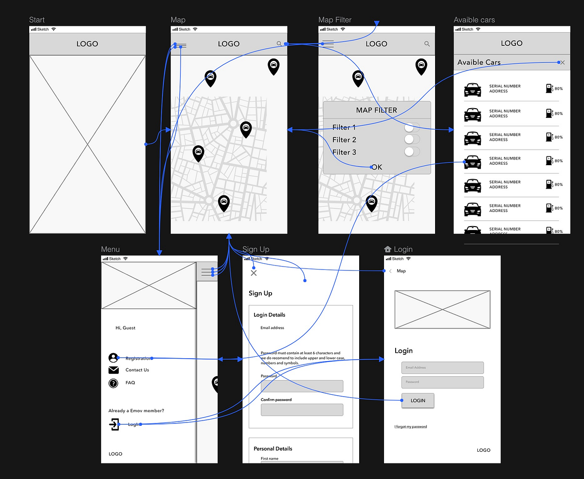 InVision Prototyping Exercise. This is my first contact wit InVision