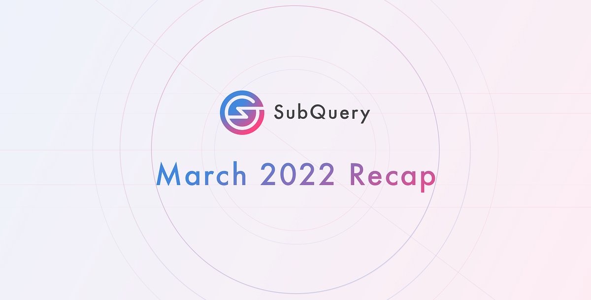 March 2022 Recap