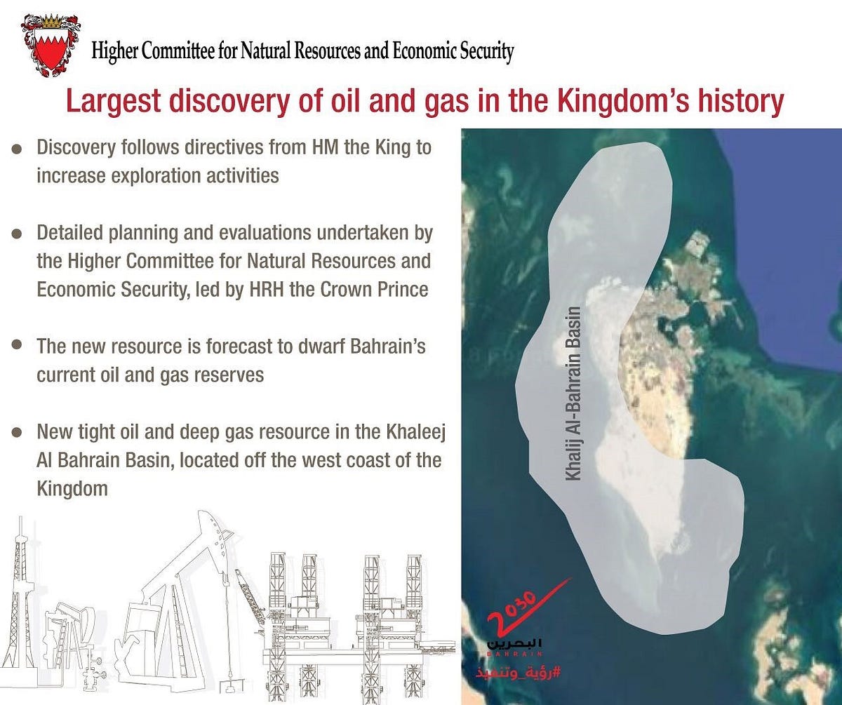 Bahrain Announces Highly Significant Oil and Gas Find by Bahrain