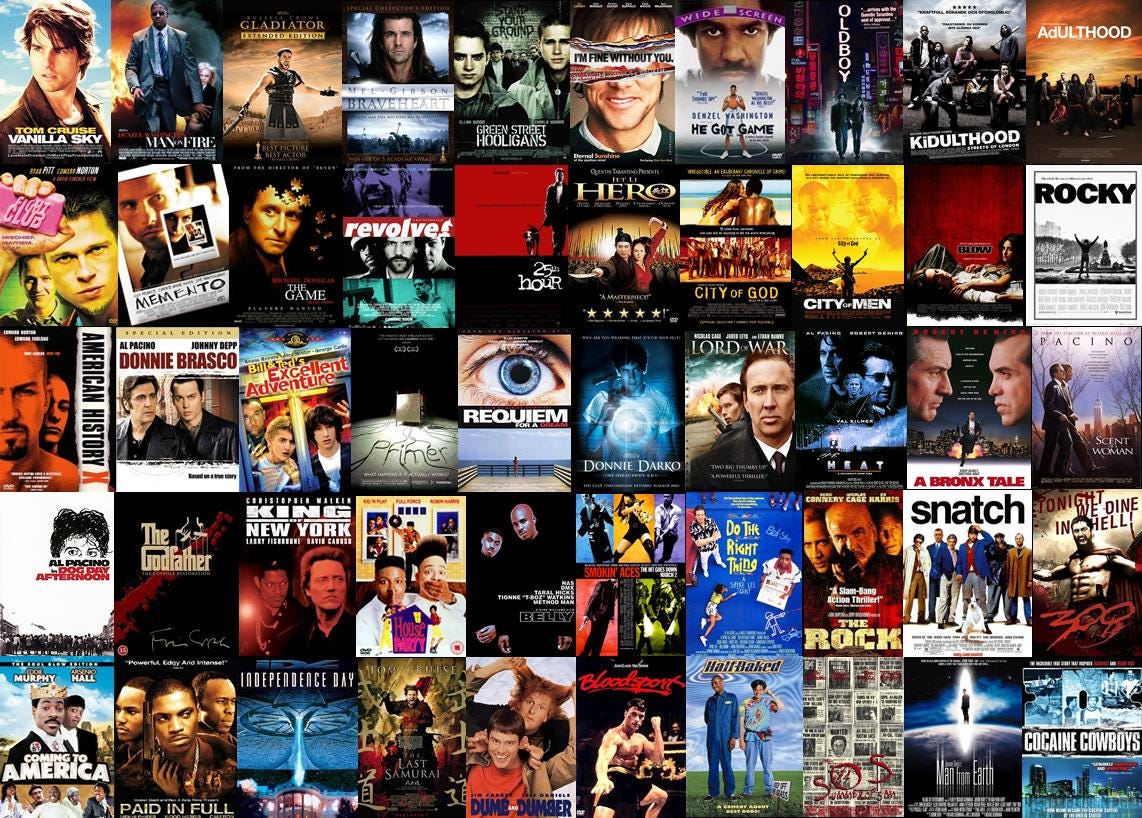 Hollywood Must-Watch list of All times - wizblog - Medium