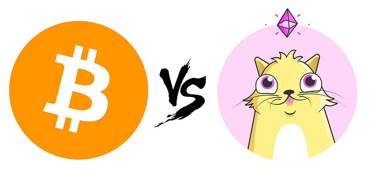 Showdown Of Stores Of Value Bitcoin Vs Cryptokitties By Bernhard Mueller Good Audience