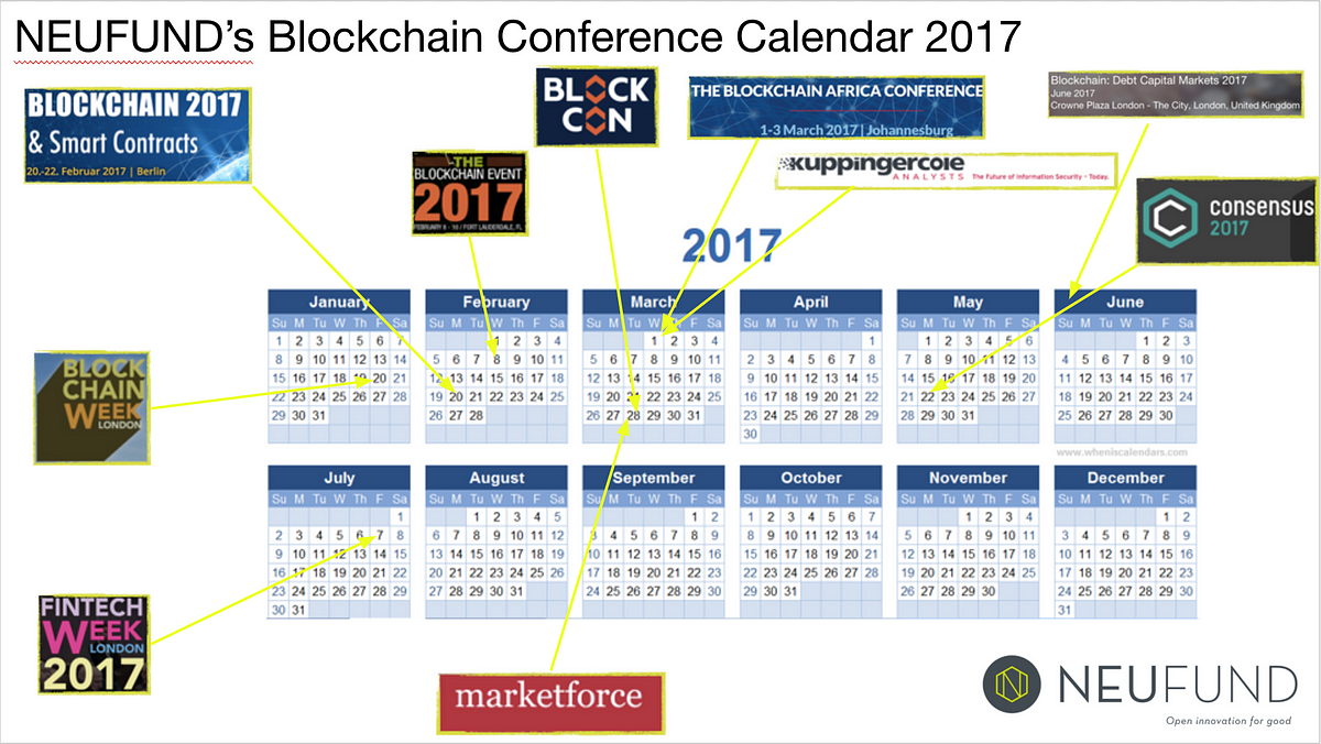 Blockchain Conference Calendar for 2017 by Agnieszka Sarnecka Neufund