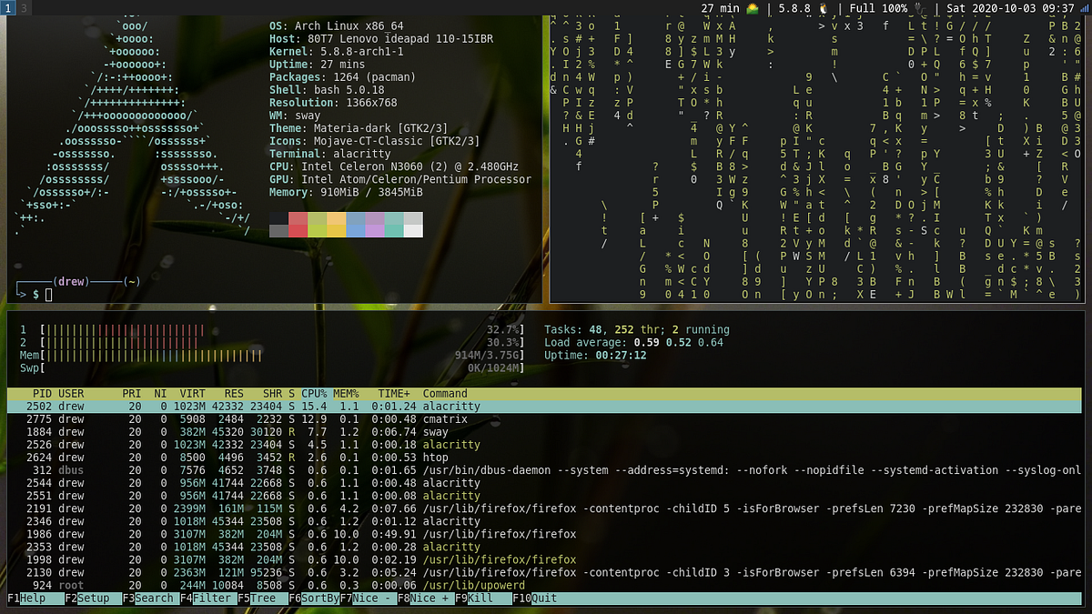 The Linux Desktop Explained With An Intro To Tiling Window Managers By Andrews Kangah Medium