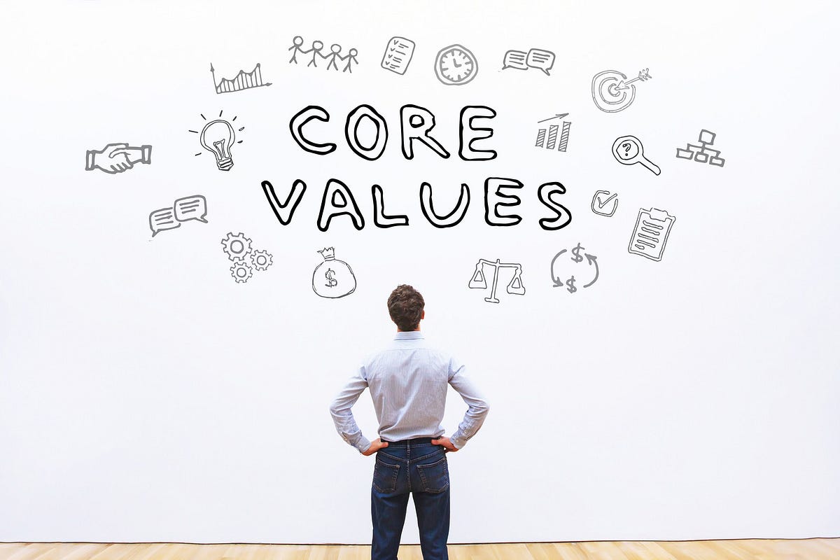 You Lead From Core Values and Character