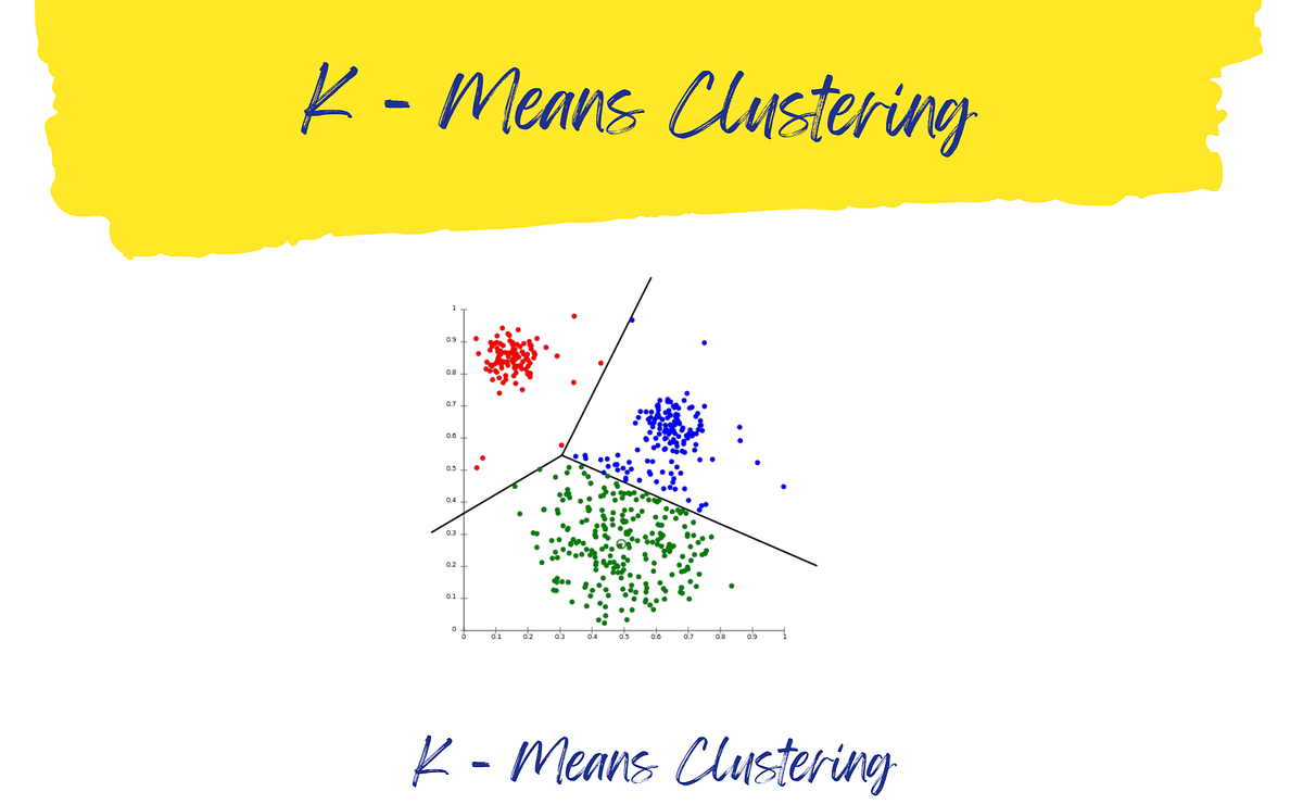 K — Means Clustering. K — Means Clustering | by Gajendra | Feb, 2023 ...