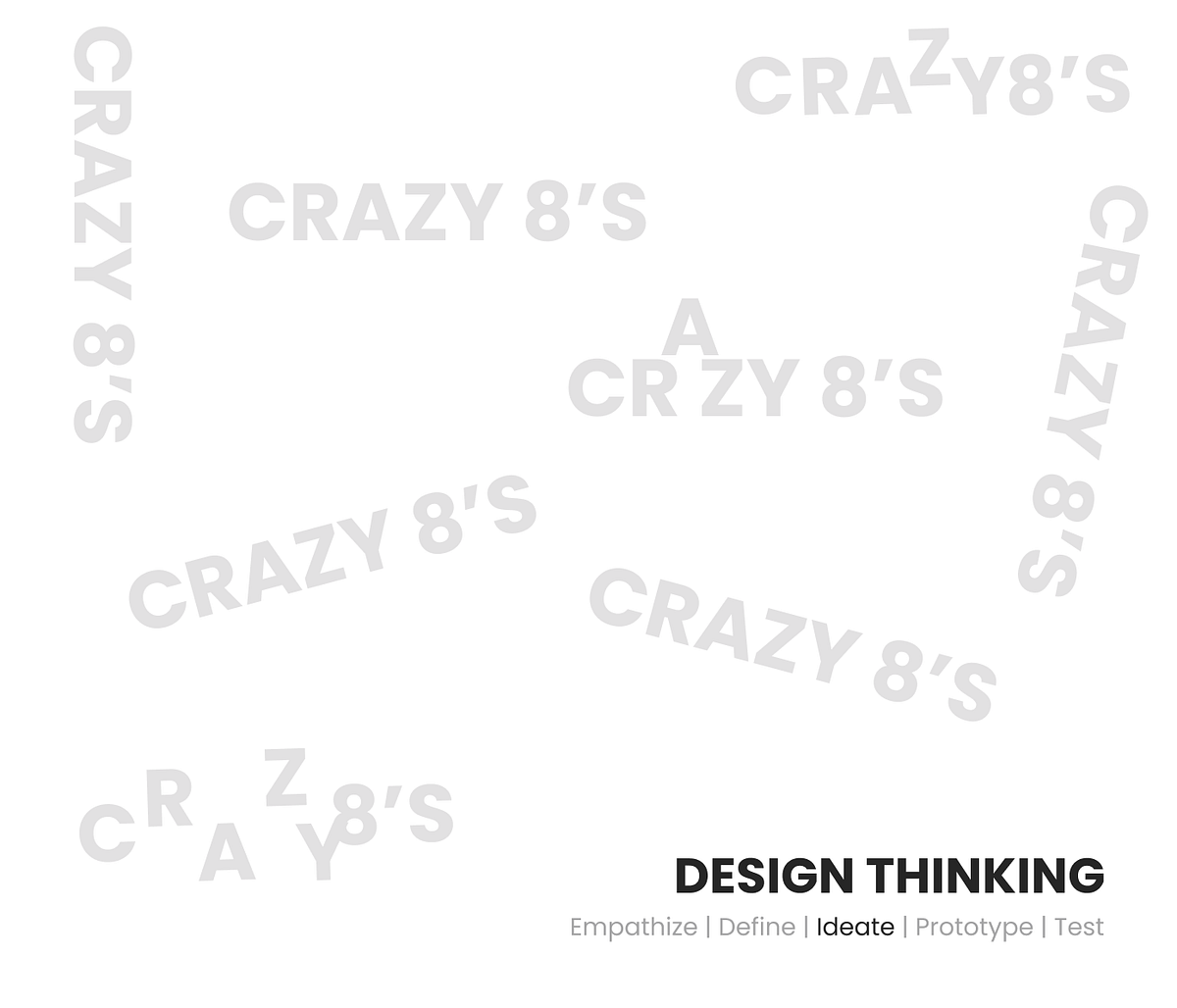 Crazy 8’s design thinking. Given a task? How to come up with… by