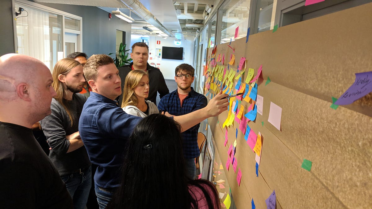 A facilitators recipe for Event Storming | by Donal Spring | Medium