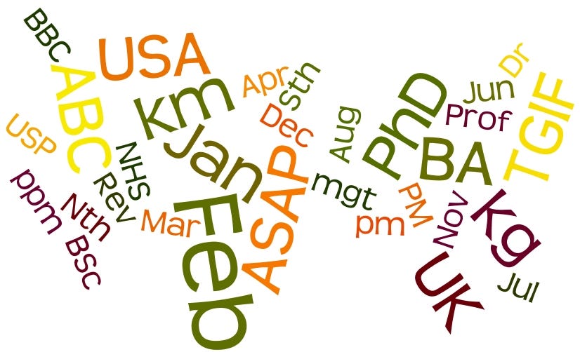 Elasticsearch Es Anlamli Kelimeleri Nasil Yonetiriz By Selcuk Usta Medium