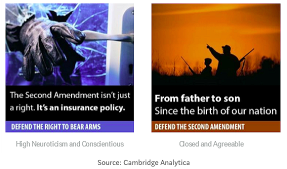 Effect of Cambridge Analytica's Facebook ads on the 2016 ...