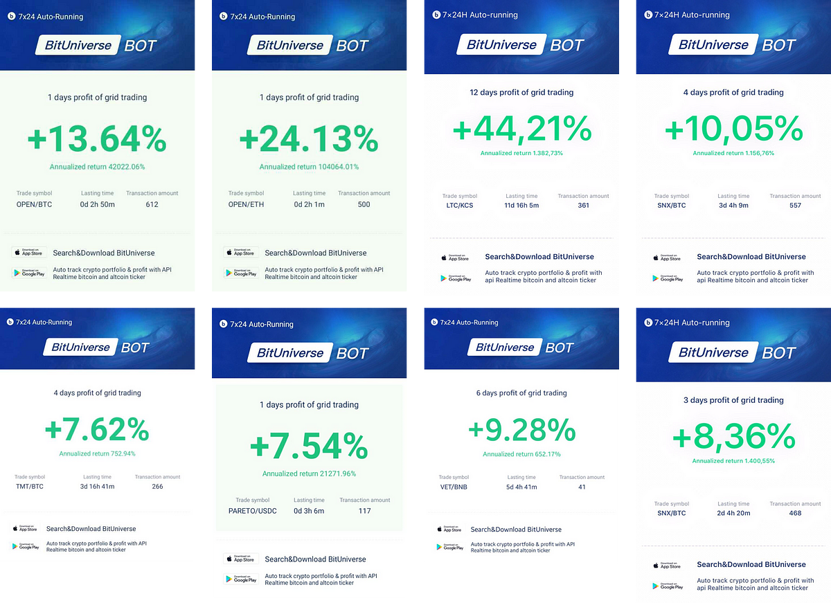 A Bitcoin Bot átverés? 🥇 | Olvassa el, mielőtt elkezdené