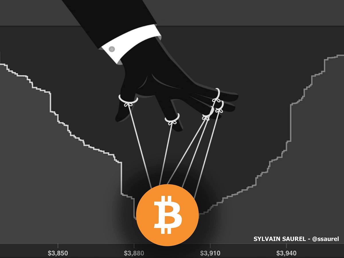 Bitcoin Price Manipulation 101 by Elon Musk | by Sylvain ...