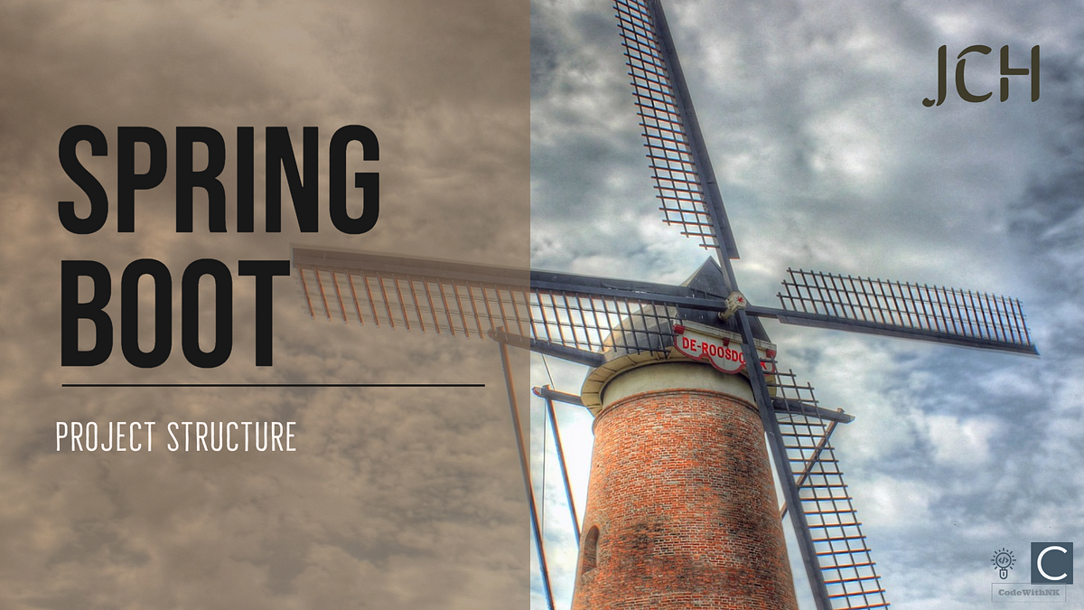Best practices in spring boot project structure by nadeem khan nk learnwithnk medium