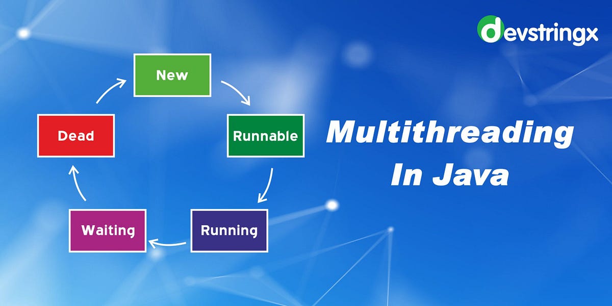 What Is Multithreading Multithreading Programs In Java by Devstringx Technologies Medium