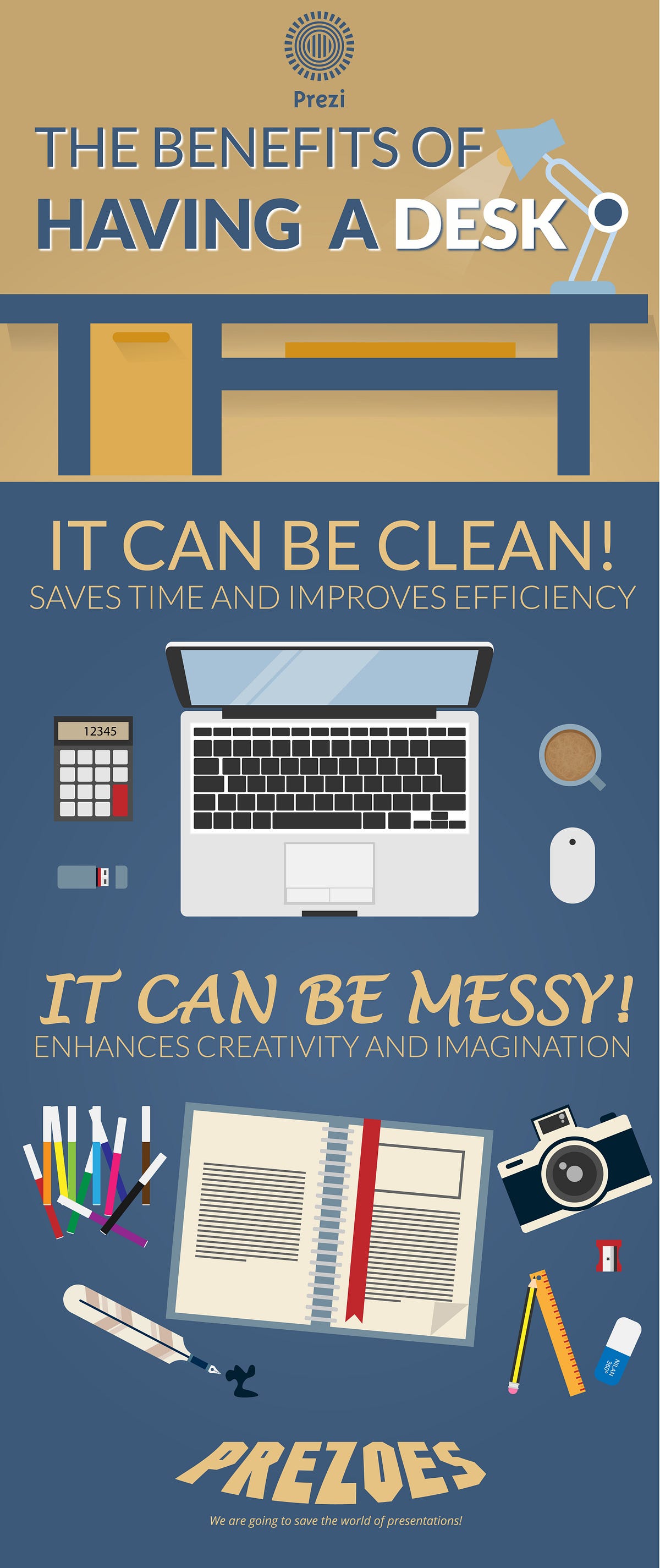 The benefits of ‘Having a Desk’. There are benefits of having a desk