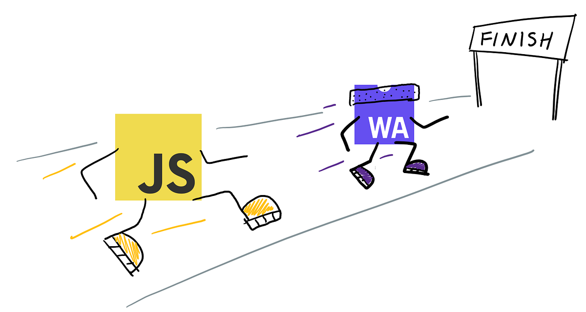 Performance Testing  Assembly vs JavaScript by Winston Chen