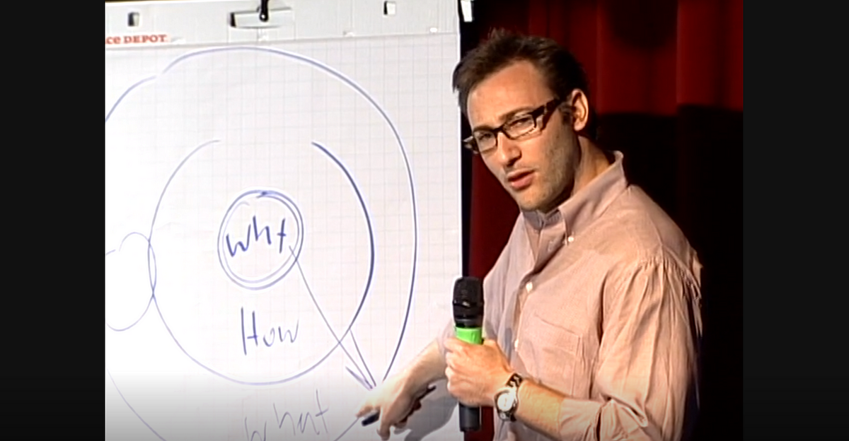 Sinek controversy simon The Untold