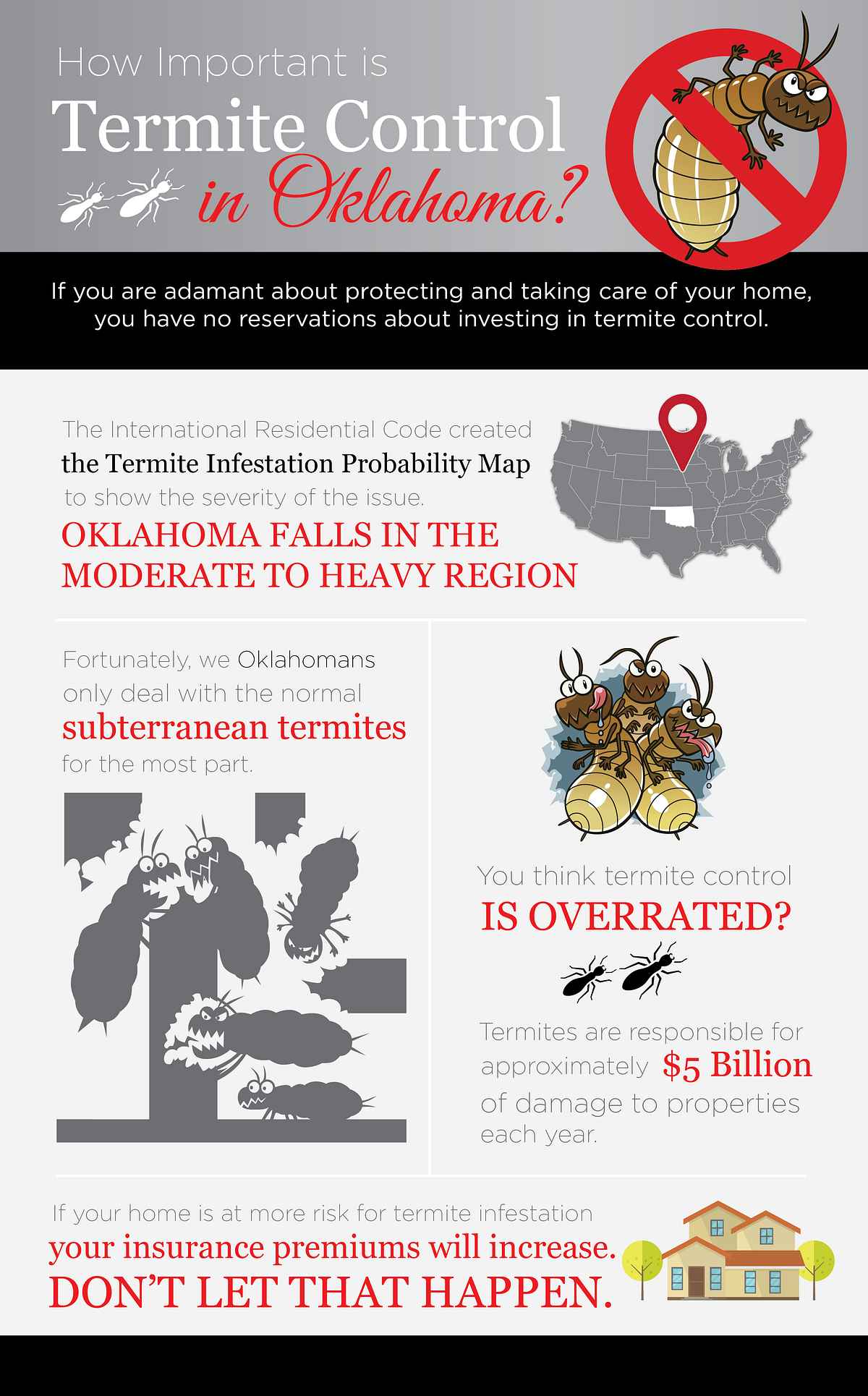 How Important is Termite Control in Oklahoma? | by OnSwat | Medium