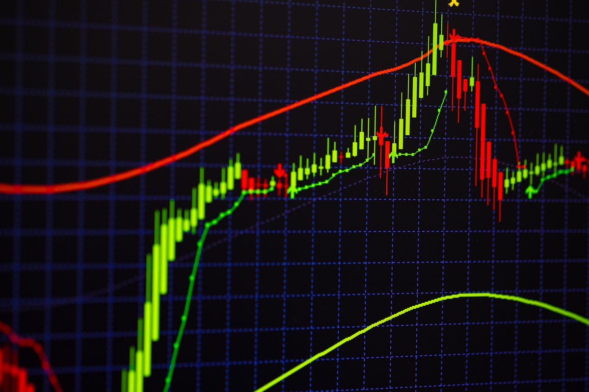 how-to-use-the-exponential-moving-average-ema-to-take-advantage-of