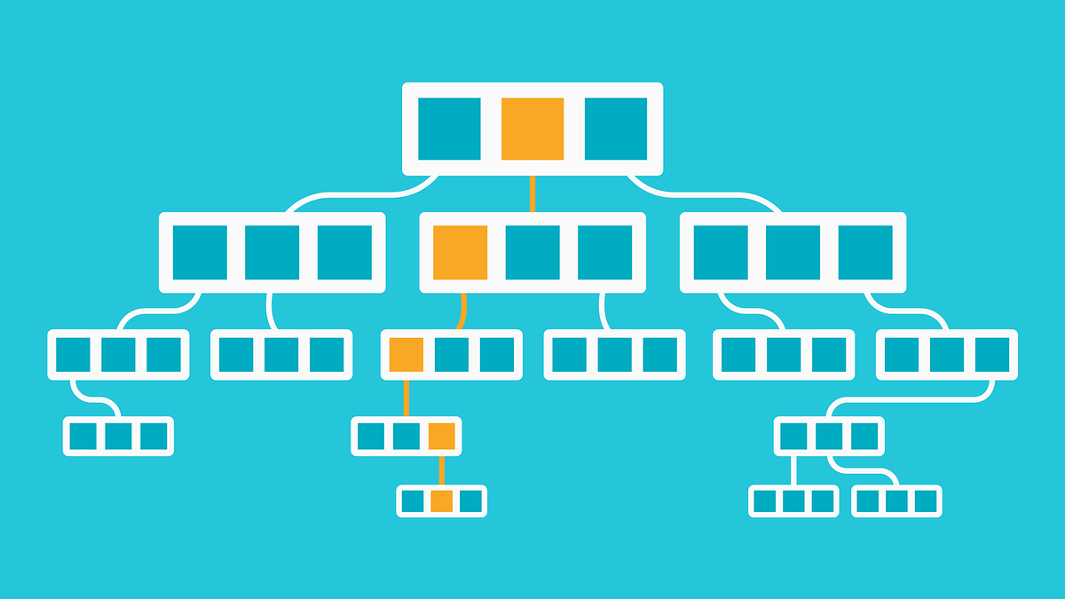 Efficiently Manage Large Lists in Cloud Firestore