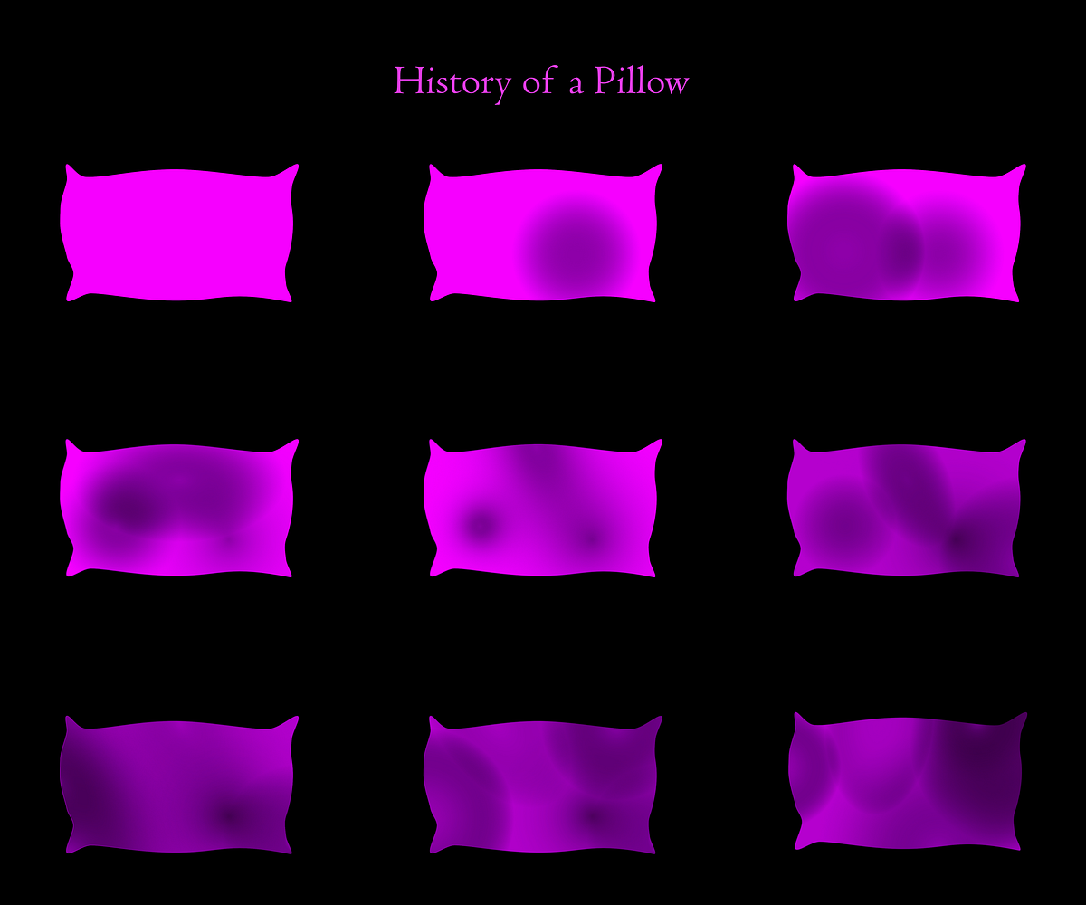 History Of A Pillow I Never Understood Those Who Prefer By Rohan Gupta Medium