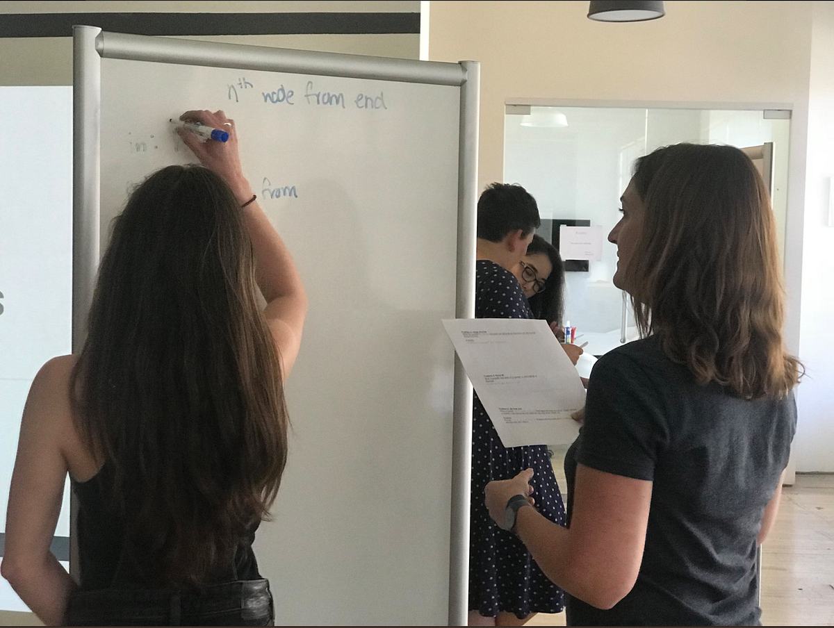 The Whiteboarding Interview Jitters by Tatiana Ensslin