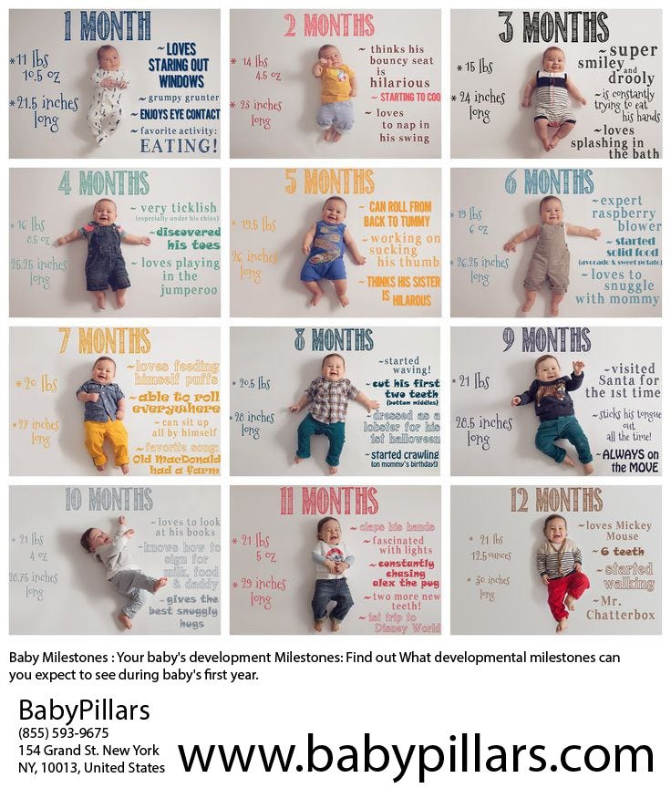 baby milestones