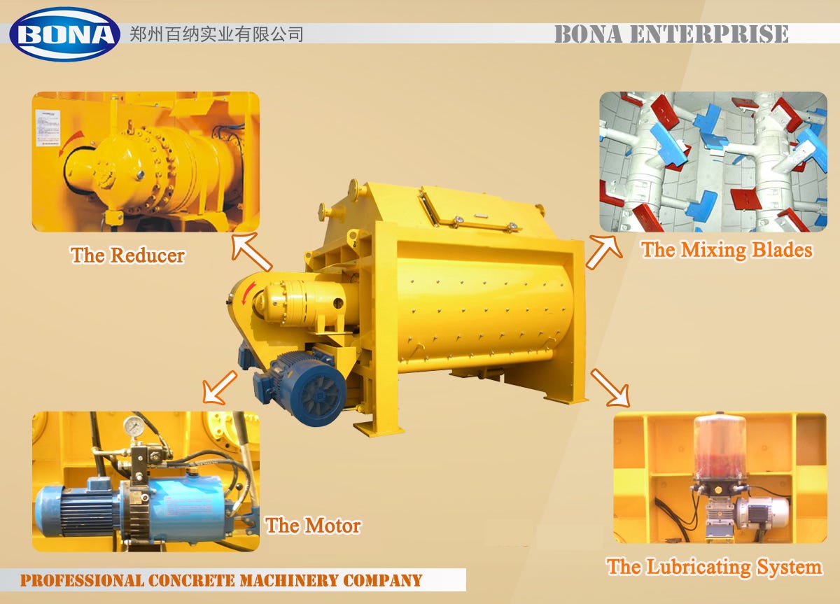 Bona concrete mixer. A concrete mixer (also commonly called… by Lake Lee Medium