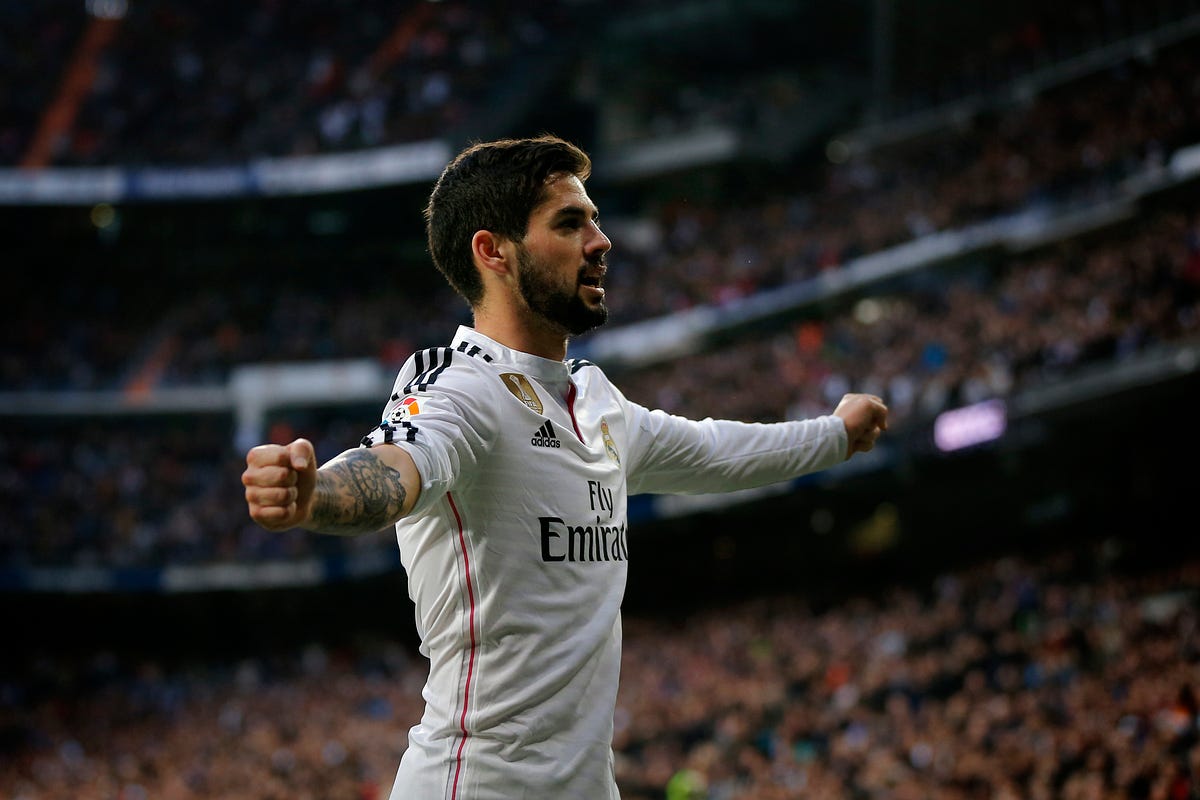 The World’s Best Soccer Players Under Age 25 by Viraj Patel The