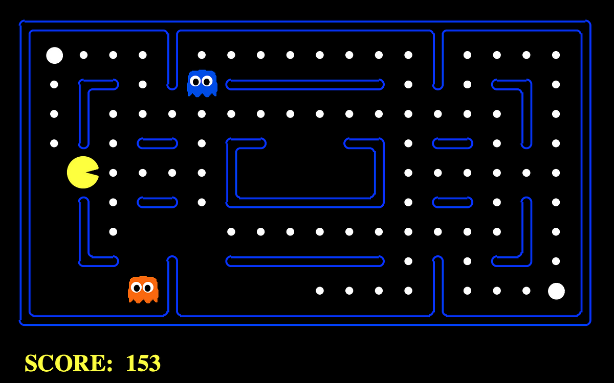 Reinforced Pac-Man. In-Depth Analysis Of Ai In A Fun… | By Sarthak Das | Towards Data Science