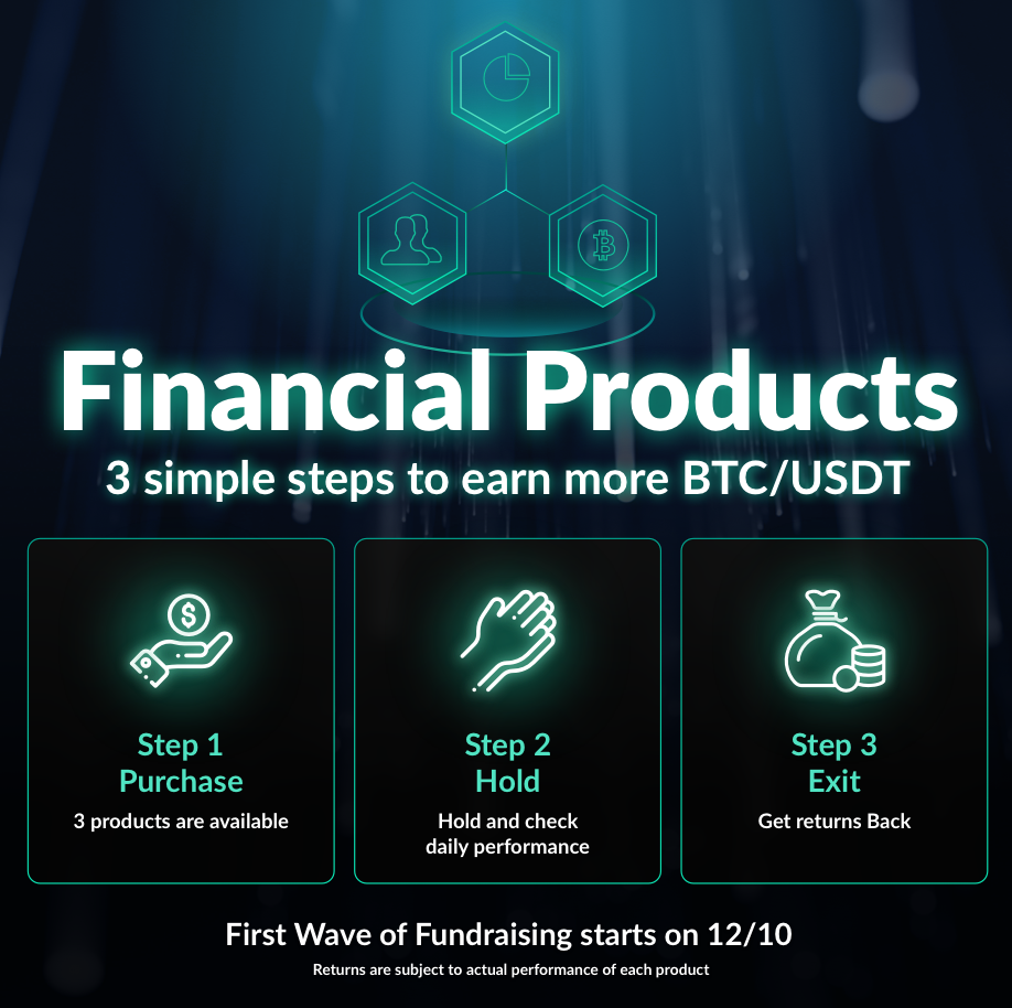 Financial Products Now Available To Crypto Investors - 