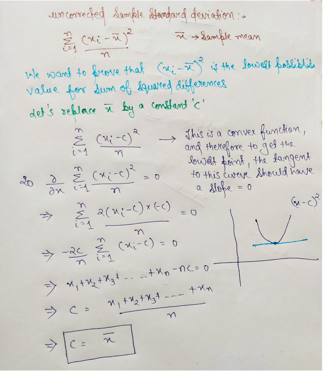 What Is Bessel S Correction Is It Really Needed By Swapna Samir Shukla Medium What Is Bessel S Correction Is It Really Needed By Swapna Samir Shukla Medium