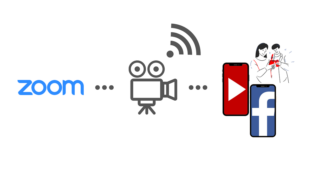 How to Livestream from Zoom to Facebook, YouTube, and Both