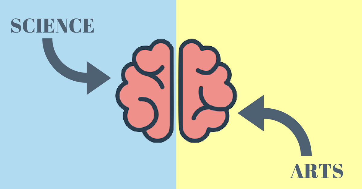 How do Science and Arts students think? by Miao Miao Academy Medium