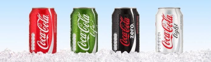 Regular Coke Vs Coke Zero Coca Cola Is A Carbonated Soft Drink By Jessica Mensah Medium