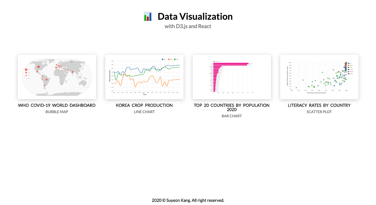 [project] Data Visualization with D3.js | by Suyeon Kang | suyeonme ...