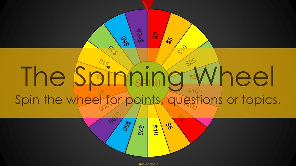 3 more ways to use Wheel Decide. I have written a post about using