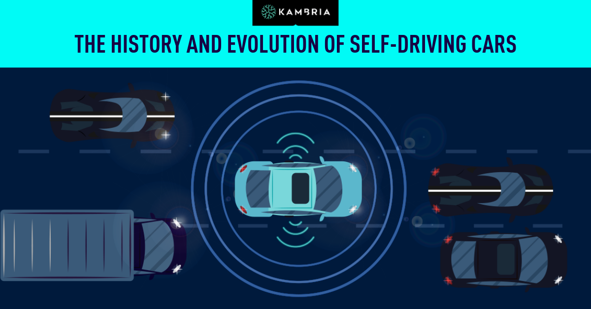 The History and Evolution of Self-Driving Cars  by Kambria @ www.kambria.io  Kambria Network 