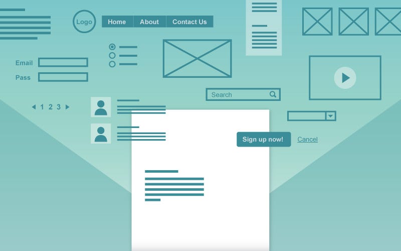 Basic Ui Ux Design Concept Difference Between Wireframe Prototype By Grace Jia Medium