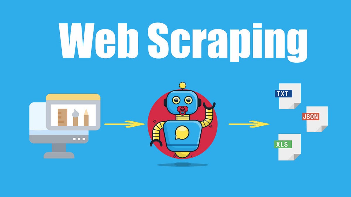 Introduction and beginners guide to webscraping | Medium