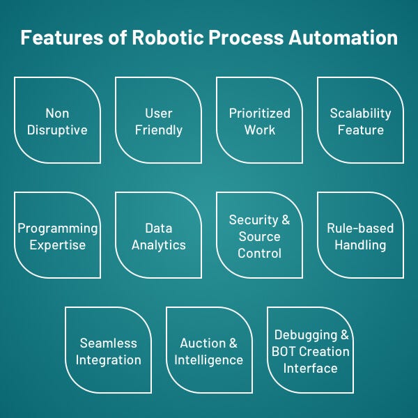 best robotic process automation