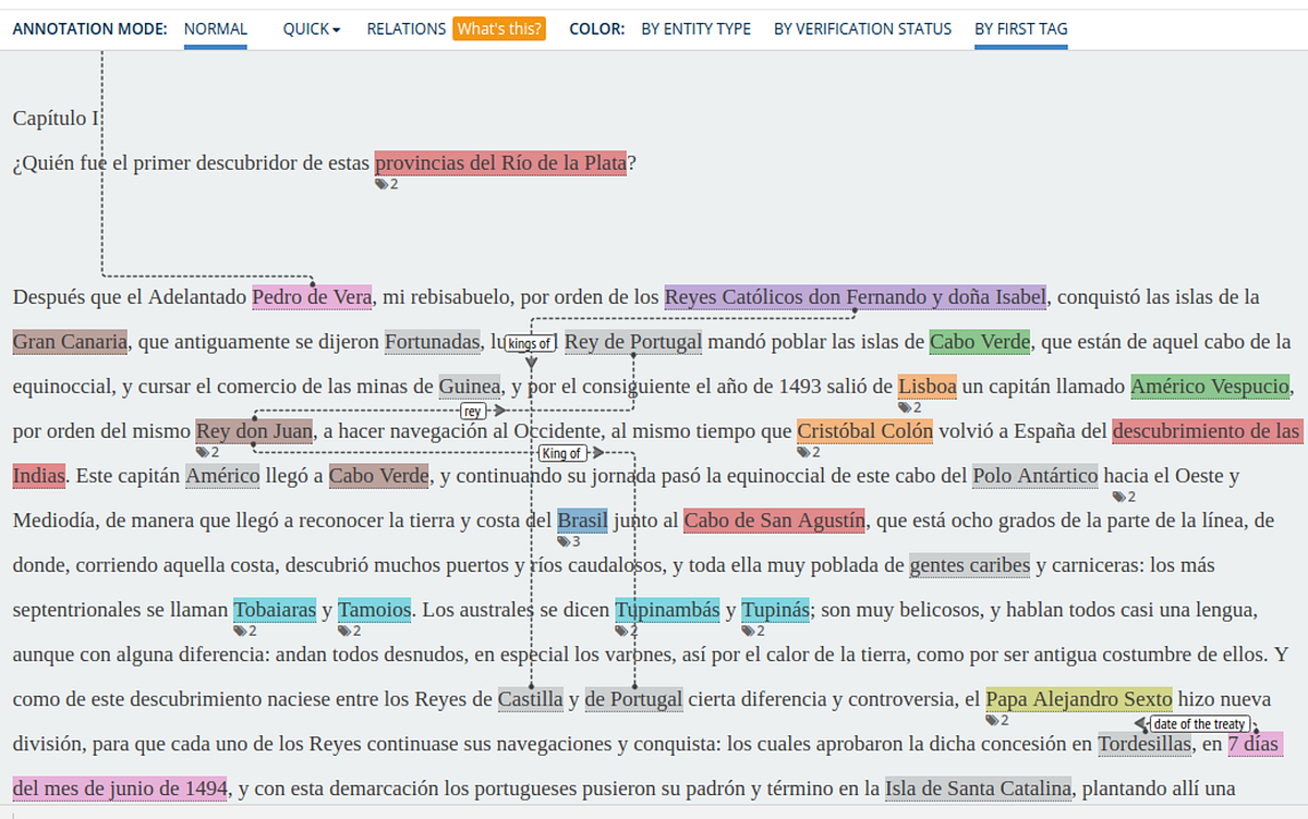 Annotations examples picture
