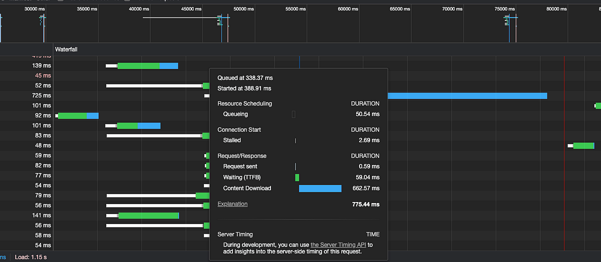 How to measure latency with curl. When you deploy or migrate new… by