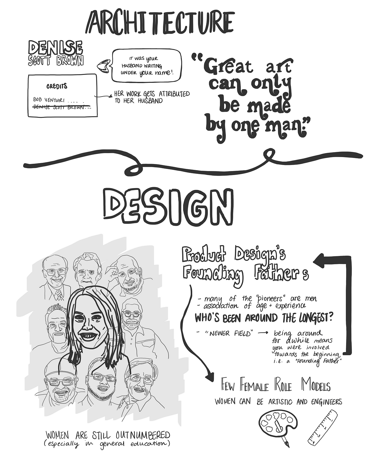 Sexism And The Stars Denise Scott Brown Discusses The By Kelly Lim The History Philosophy And Ethics Of Design Medium